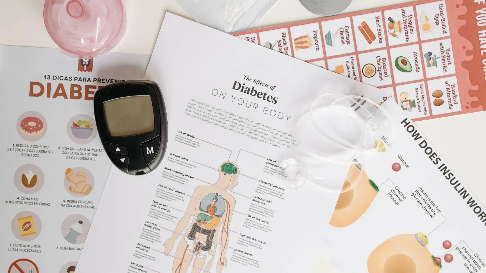 Sell Your Unused Dexcom G6 Sensors